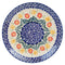 Plates - Round Plates